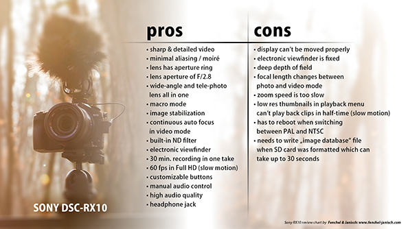 Pros And Cons of Using DSLR Camera: The Ultimate Guide