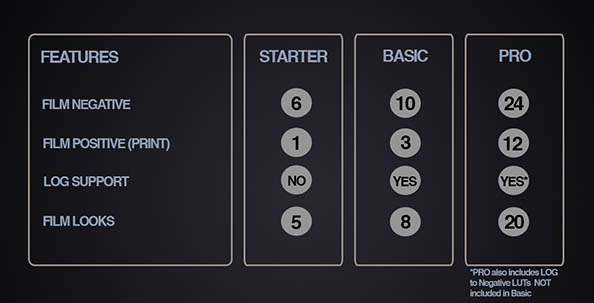 Blog_RRCC2_Pack_594x303