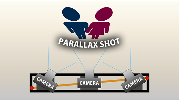 Parallax-Shot_Simulation_594x334